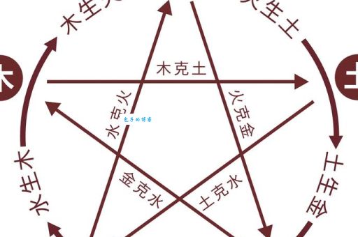 阴险狡诈的生肖是哪个？小心身边的小人