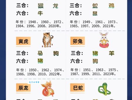 一二香指什么生肖？中秋佳节的生肖寓意是什么
