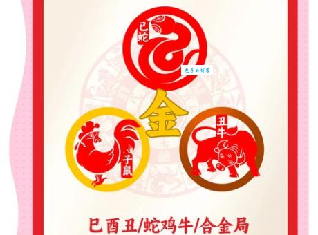 十二生肖中谁立地成佛？揭秘那个充满传奇色彩的生肖！