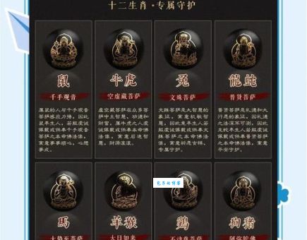 十二生肖中谁立地成佛？揭秘那个充满传奇色彩的生肖！