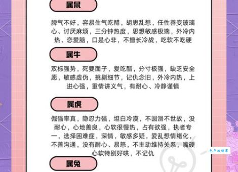 十二生肖中谁最符合坐观成败？从生肖性格分析其处事风格。