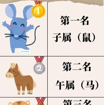 书香门第打一肖正确答案是什么动物？
