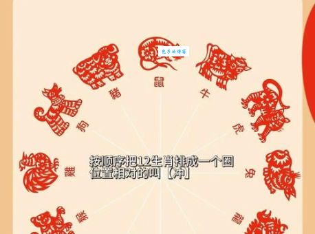 天崩地裂的生肖是哪个？民间传说与生肖的关联