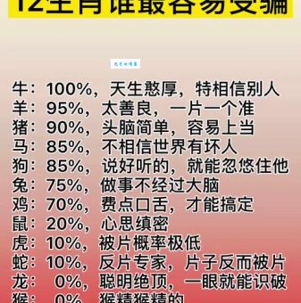 美好生活是什么生肖？揭秘不同生肖的幸福密码