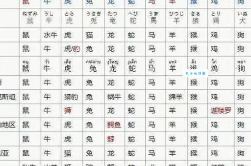 直言不讳的生肖是哪个？单刀直入性格分析及生肖预测！