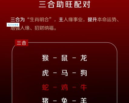 水来土掩是什么生肖？揭秘生肖背后的含义