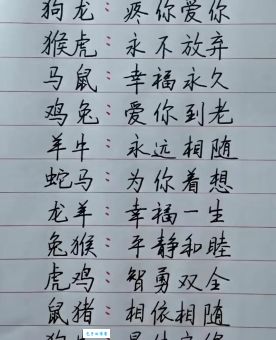 一生碌碌白首无成，猜一个生肖动物