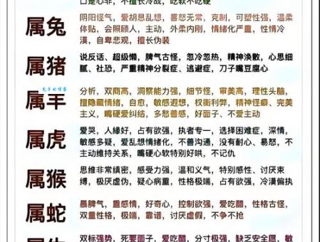 哪个生肖最容易威风扫地？一起来分析生肖性格