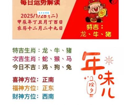 溥养后葬对应哪个生肖？简单易懂的解释