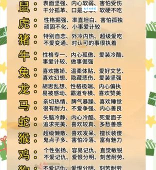 喜怒无常的动物是什么生肖？这几个生肖脾气最古怪