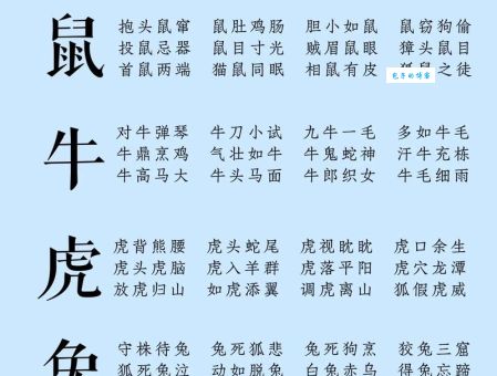 十二生肖里谁是“火上浇油”？解析生肖与成语的巧妙关联
