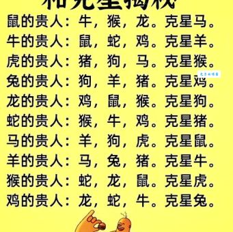 义结金兰正确生肖是哪个？详解十二生肖与兄弟情谊