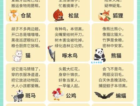 为争上游打一动物？简单谜语，趣味解答！