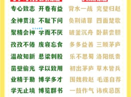 顺风扯旗：成语解释、出处及近义词详解