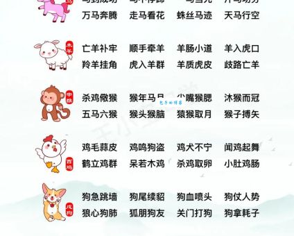 想了解日暮途穷是哪个生肖？解读生肖特点与成语寓意