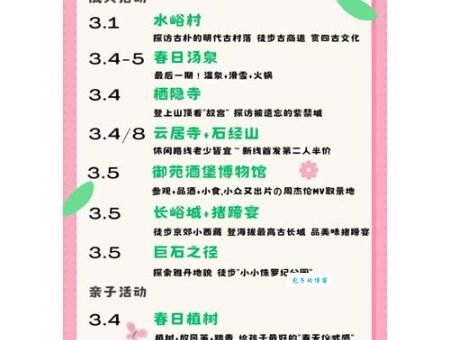 踏青是什么意思和起源？踏青的最佳时间和地点
