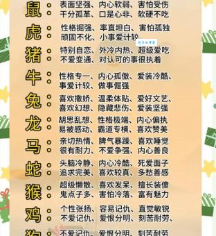 想知道谁最喜怒无常？揭秘那些情绪化的生肖动物！