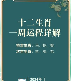 夕阳西下是什么生肖？答案揭晓，原来是它！