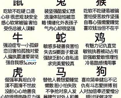 日积月累，哪个生肖最符合？从成语看生肖性格