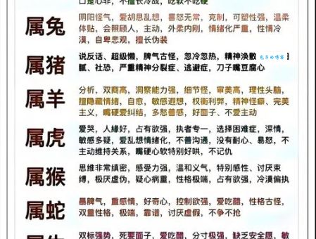 心如刀割是哪个生肖？十二生肖性格大揭秘！