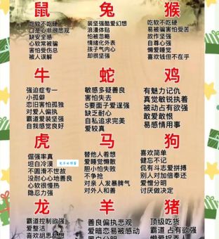 十二生肖中，谁最忠勇双全？答案让你意想不到！