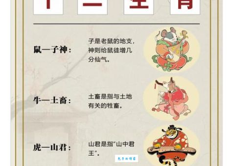 五体投地代表什么生肖？揭秘生肖与传统文化