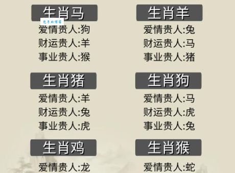 忠言逆耳对应哪个生肖？探秘生肖性格与处世之道