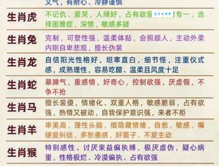 朱雀宫深究竟代表什么生肖？传统文化中的神秘解读