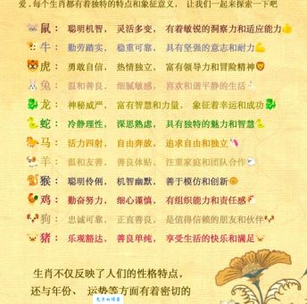 勇往直前性格的生肖是哪些？十二生肖性格大揭秘