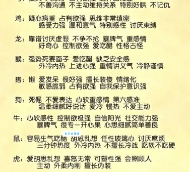 相敬如宾是哪个生肖的特性？详解生肖动物性格
