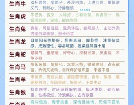 十二生肖中谁最会弄假成真？答案让你意想不到