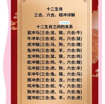 晏安鸩毒打一最佳生肖：哪个生肖最易贪图享乐？