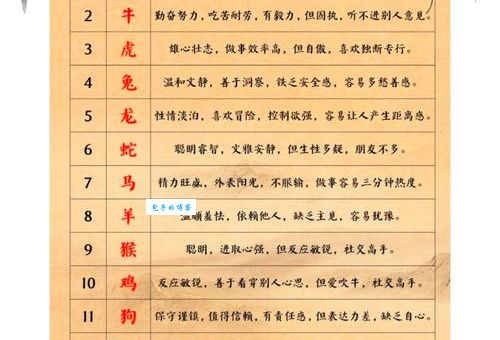 争强斗胜闹纷纷，这些生肖性格太鲜明！