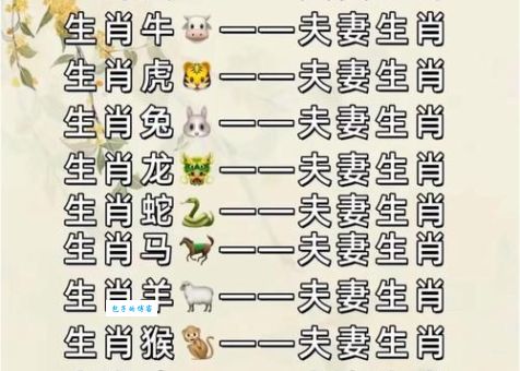 十二生肖中哪些生肖最容易灰心丧气？详解灰心丧气生肖