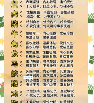 哪个生肖最容易方寸大乱？揭秘生肖性格！