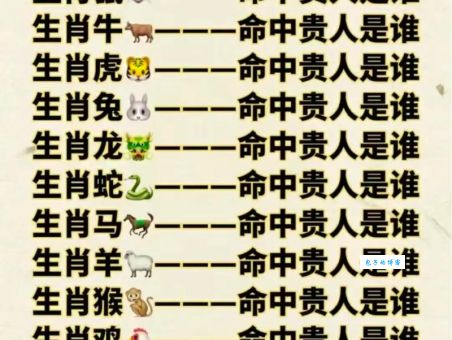 仗义忠臣是哪个生肖？详解十二生肖忠诚度排名