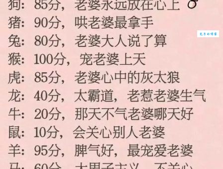 想知道三心二意花心男是什么生肖？这篇告诉你答案