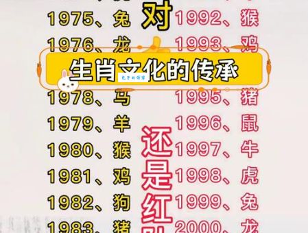 千年相约是什么生肖？详解十二生肖千年之约