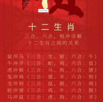 怕三怕四解一肖：十二生肖中哪个最胆小？