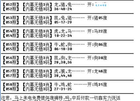 走马观花是哪个生肖？趣味谜题等你来解！