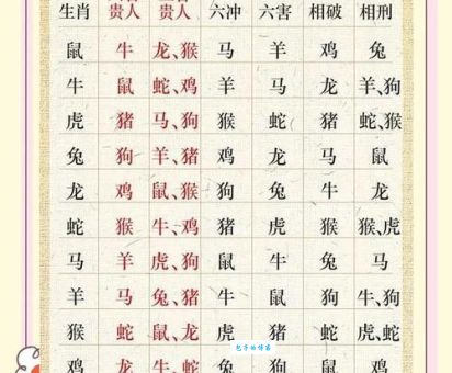 一水之隔的生肖是哪个？民间传说与现代解读