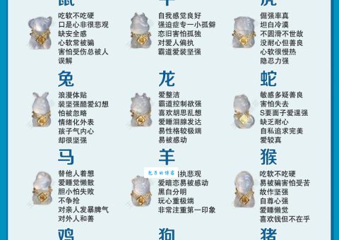 哪个生肖最容易卑躬屈膝？分析生肖性格特点