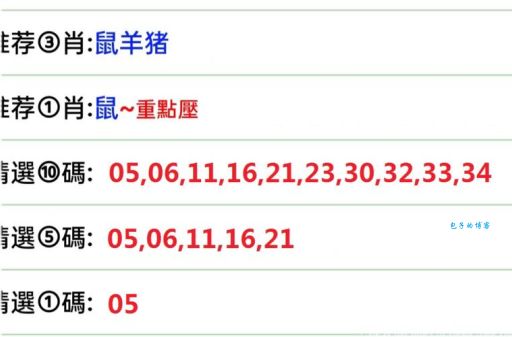天下太平打一生肖，你猜对了吗？答案及详解