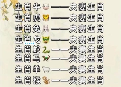 獐头鼠目打一生肖是什么动物？答案揭晓！