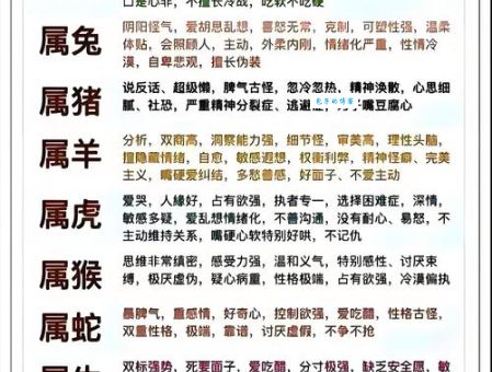 生肖性格大揭秘：恼羞成怒，是哪些生肖的通病？