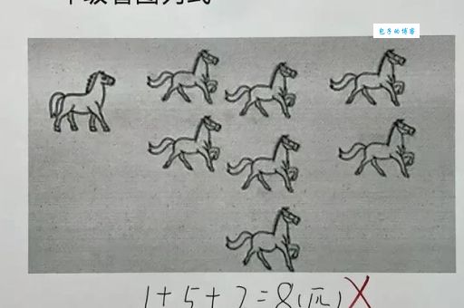 摇旗呐喊代表什么数字？这道题，你答对了吗？