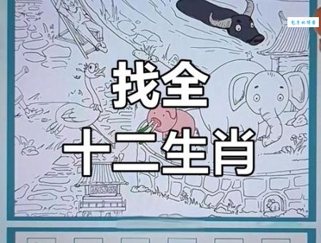 猜一生肖：东张西望，它是谁？