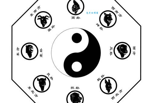 一劳永逸对应哪个生肖？民间说法大揭秘