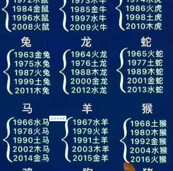 一劳永逸对应哪个生肖？民间说法大揭秘