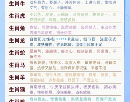 一五一十代表什么生肖？揭秘背后的含义